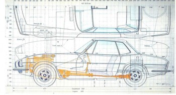 Columna de auto test Marzo 2011: la importancia de la planta