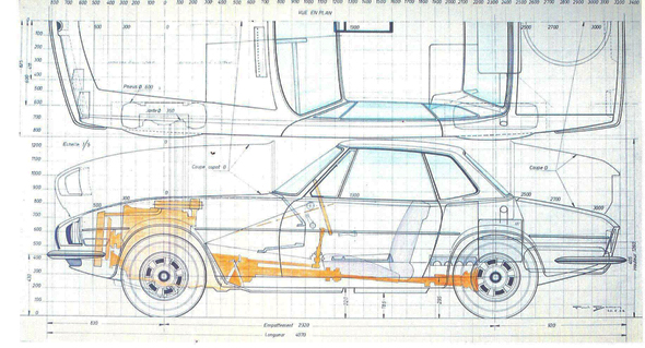 Columna de auto test Marzo 2011: la importancia de la planta