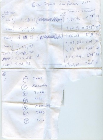 y corroboró los datos Deep Blue.